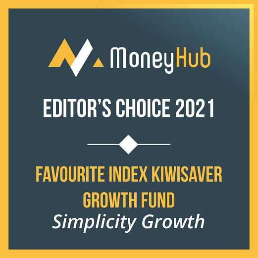 Simplicity Favourite Growth Index Fund KiwiSaver