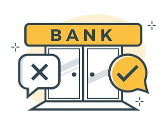 Heartland Bank NZ Review Pros and Cons