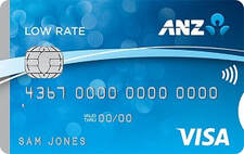 ANZ credit card balance transfer