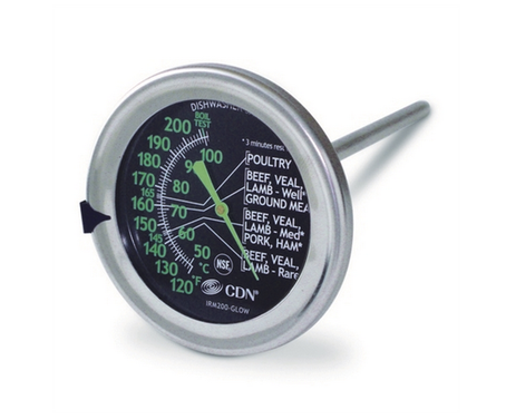 Best Meat Thermometers NZ