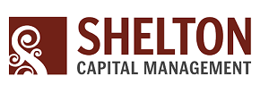 Shelton best ESG funds