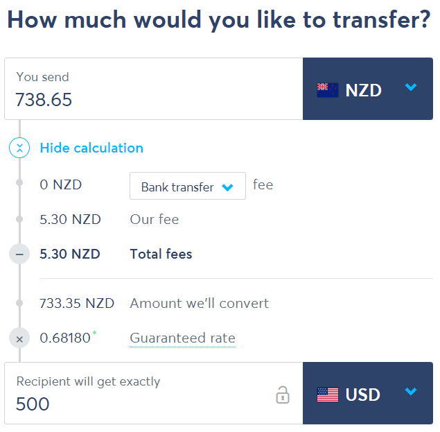 TransferWise review NZ