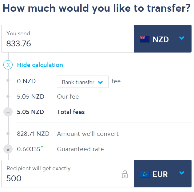 TransferWise review NZ